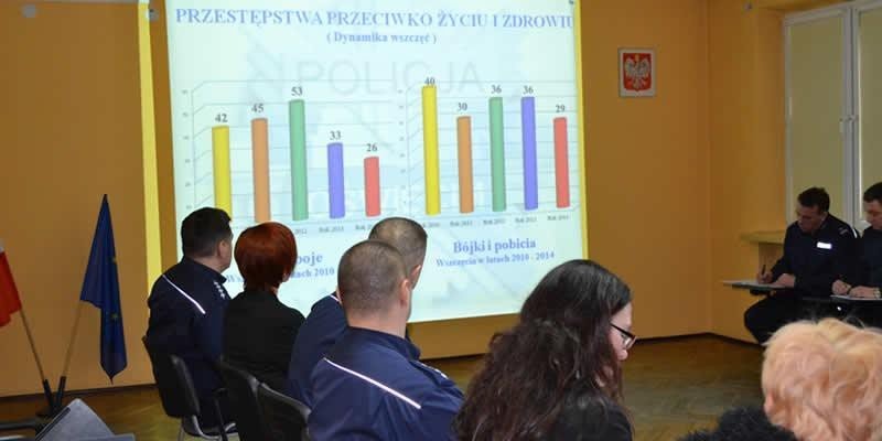 Powiat - mniej wypadków i większa wykrywalności, czyli zadania w pełni zrealizowane