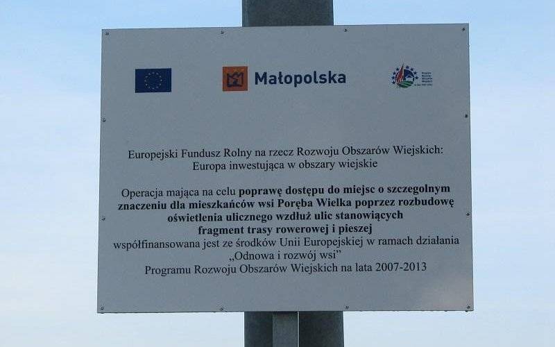 Najważniejsze inwestycje na terenie Gminy Oświęcim w 2015 roku