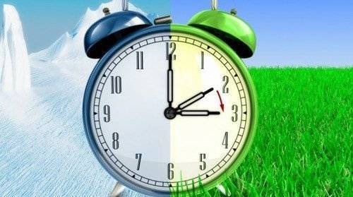 PRZYPOMINAMY. Dzisiejsza noc będzie o godzinę krótsza. Zmieniamy czas z zimowego na letni - ANKIETA