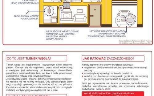 BRZESZCZE. Tlenek węgla w jednym z mieszkań. Poszkodowany mężczyzna