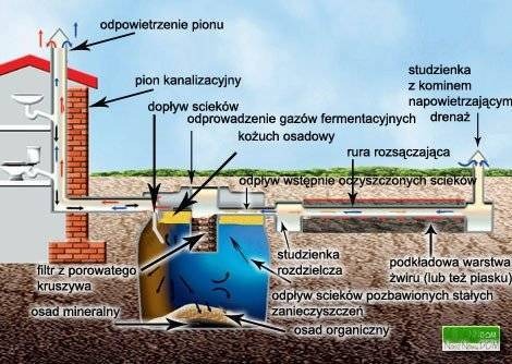 OŚWIĘCIM. Wsparcie miasta warte 30 tysięcy złotych