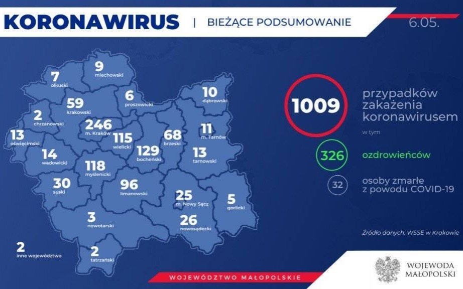 POWIAT. Koronawirus – są i dobre informacje z województwa