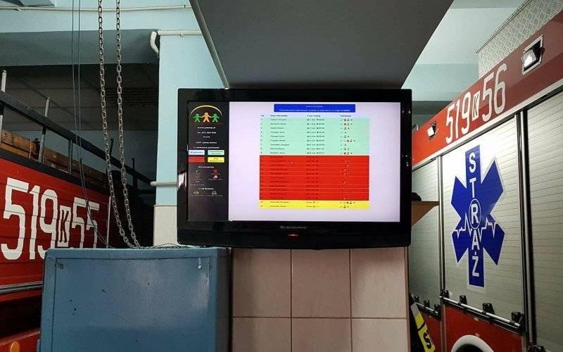 Gmina. Strażacy OSP Jawiszowice zostali wyposażeni w interaktywny system powiadamiania o alarmach - InfoBrzeszcze.pl