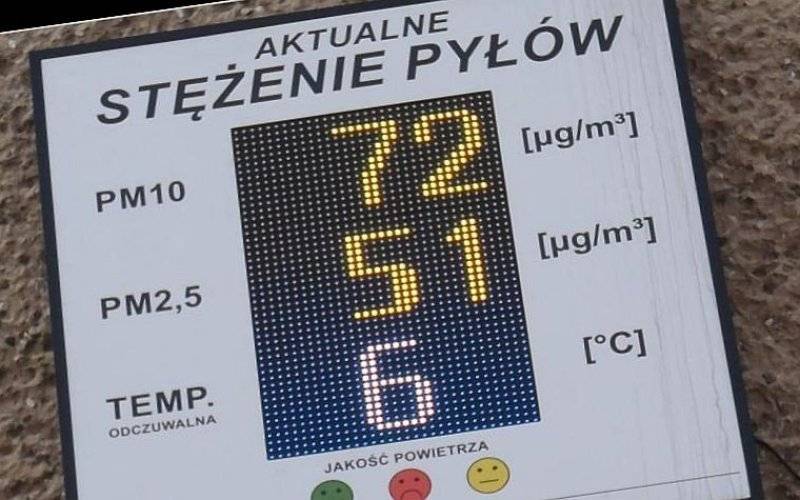 Nowy czujnik zanieczyszczeń powietrza - InfoBrzeszcze.pl