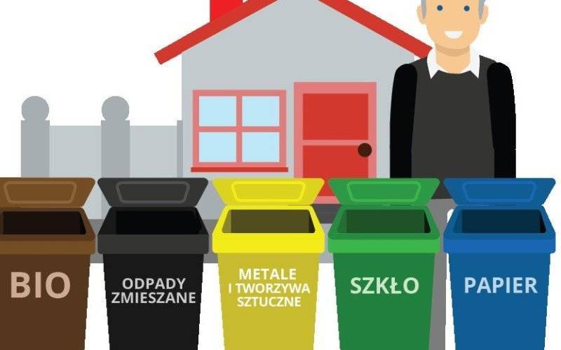 Nowe zasady segregacji odpadów - InfoBrzeszcze.pl