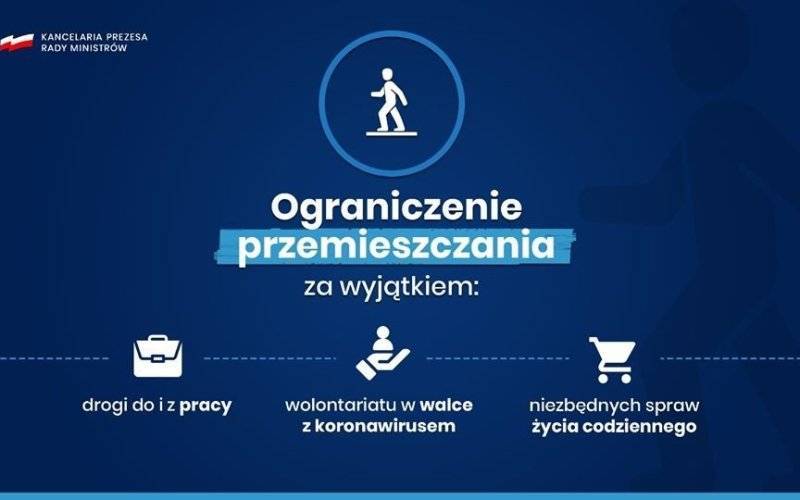 Premier: Ograniczamy możliwość przemieszczania się po Polsce - InfoBrzeszcze.pl