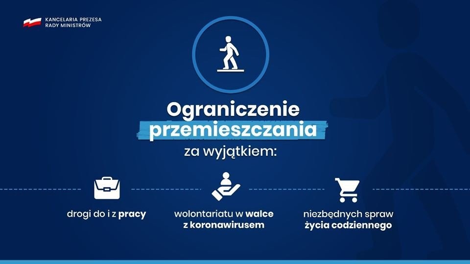 Premier: Ograniczamy możliwość przemieszczania się po Polsce - InfoBrzeszcze.pl