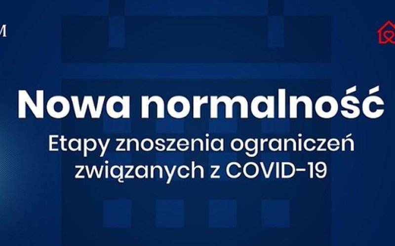 Nowa normalność: etapy znoszenia ograniczeń związanych z COVID-19 - InfoBrzeszcze.pl
