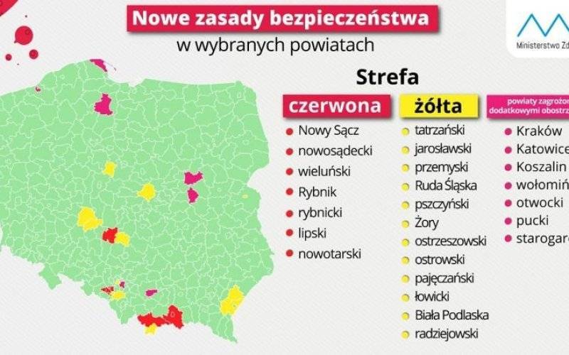 Powiat oświęcimski nadal w zielonej strefie - InfoBrzeszcze.pl