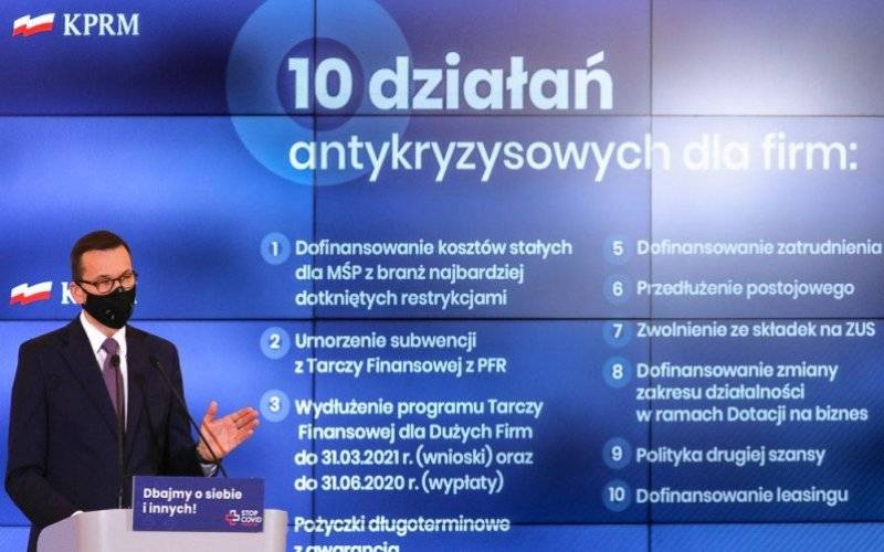 10 działań antykryzysowych dla firm - InfoBrzeszcze.pl