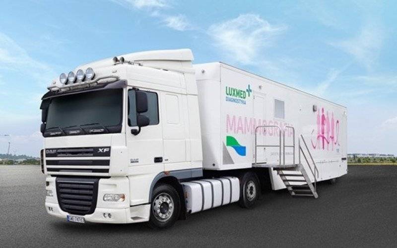 Mammobus w Brzeszczach i Chełmku - InfoBrzeszcze.pl