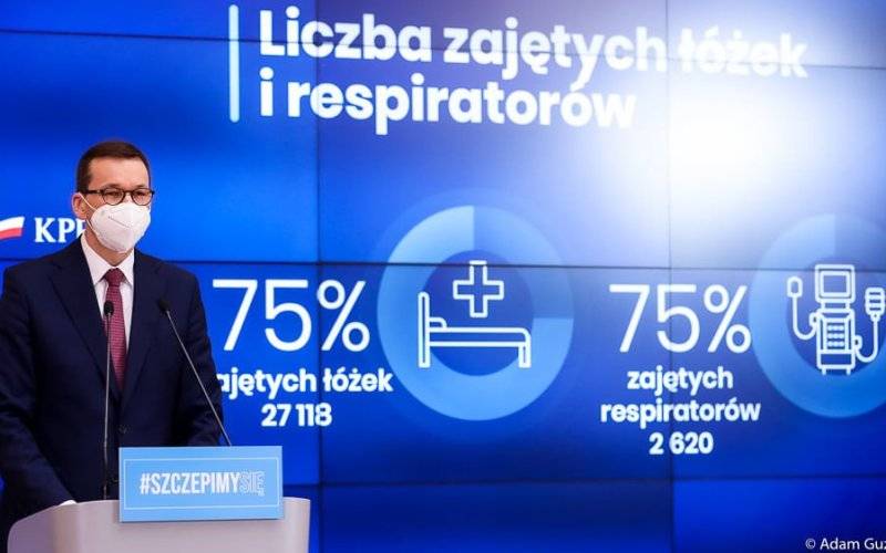 Dodatkowe obostrzenia od 27 marca - InfoBrzeszcze.pl