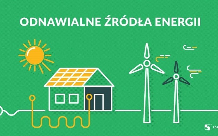 Dofinansowanie do instalacji odnawialnych źródeł energii - InfoBrzeszcze.pl