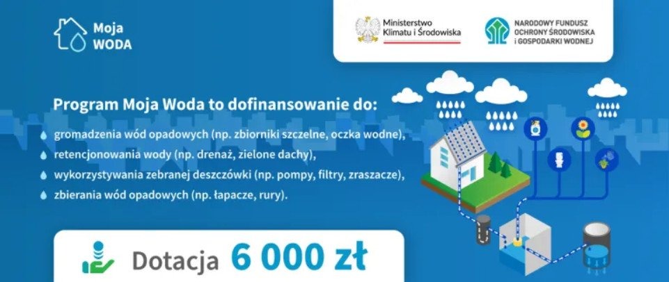 Program priorytetowy „Moja woda” - InfoBrzeszcze.pl