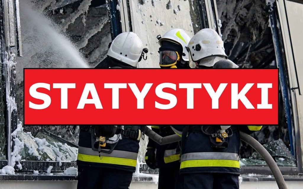 Raport z Działalności Ochotniczych Straży Pożarnych Gminy Brzeszcze w Roku 2023 - InfoBrzeszcze.pl