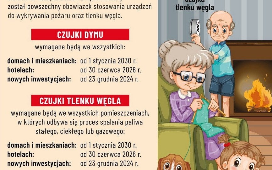 Czujki dymu i tlenku węgla mogą uratować życie! - InfoBrzeszcze.pl