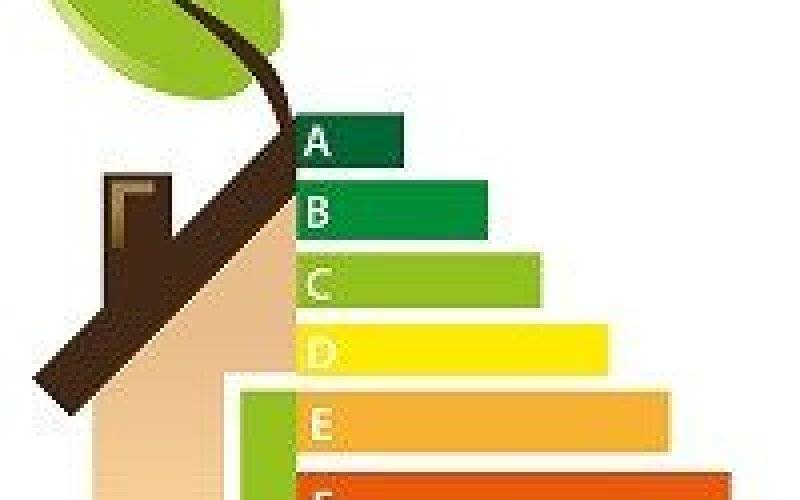 Świadectwo charakterystyki energetycznej