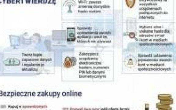KGP. Zamień swój dom w bezpieczną cybertwierdzę