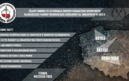 Oświęcim. Wzmożony ruch wojskowych kolumn – apel do kierowców