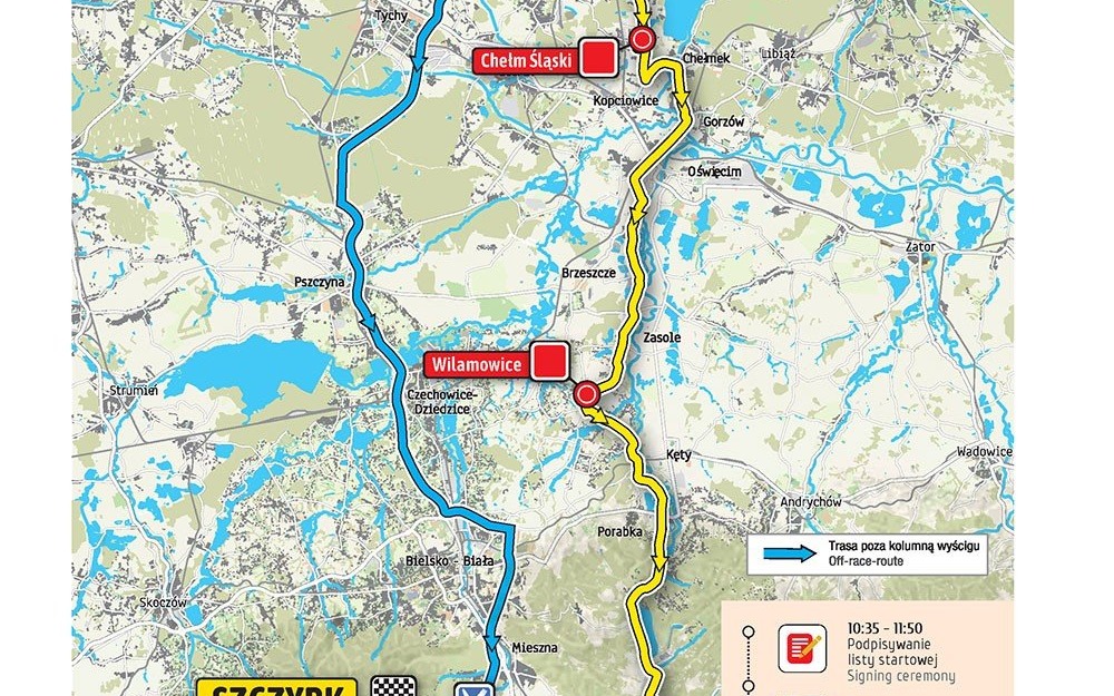 75. TOUR DE POLOGNE w Oświęcimiu