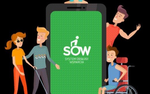 System Obsługi Wsparcia finansowanego ze środków PFRON