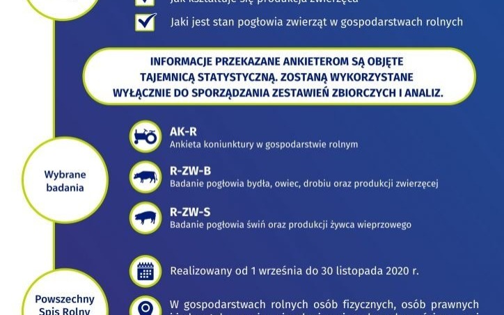 BADANIA ANKIETOWE REALIZOWANE W WOJEWÓDZTWIE MAŁOPOLSKIM