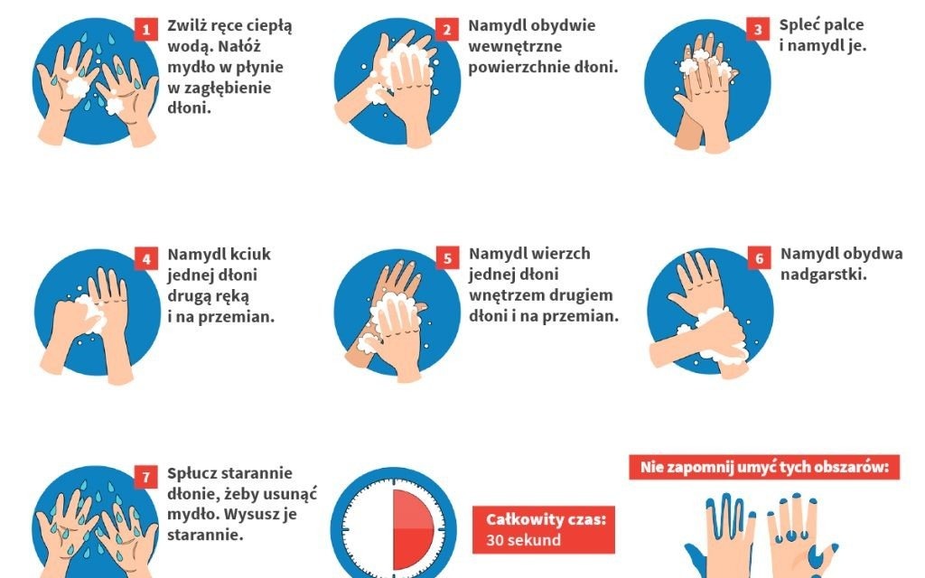 Oświęcim. Informacje o koronawirusie. Instrukcja, jak skutecznie myć ręce?