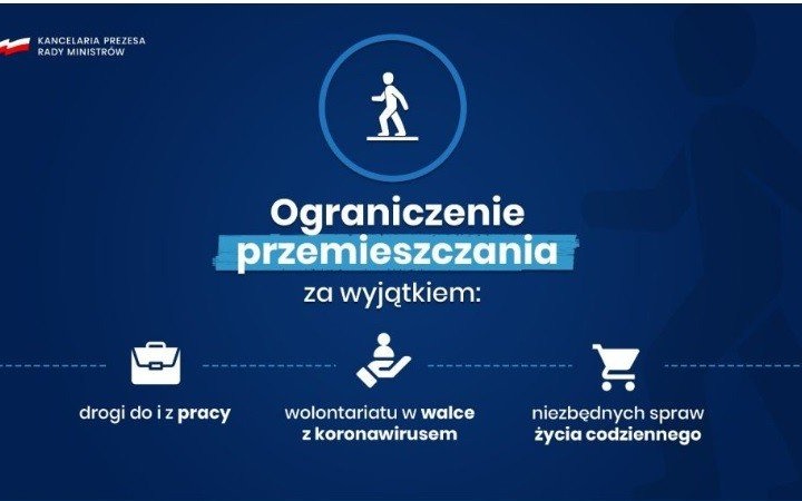 Oświęcim. Walka z koronawirusem trwa. Nowe ograniczenia w przemieszczaniu się