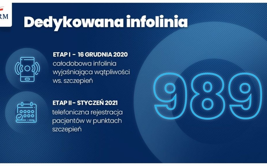 Oświęcim. Bezpłatna i całodobowa infolinia z informacjami na temat szczepionki