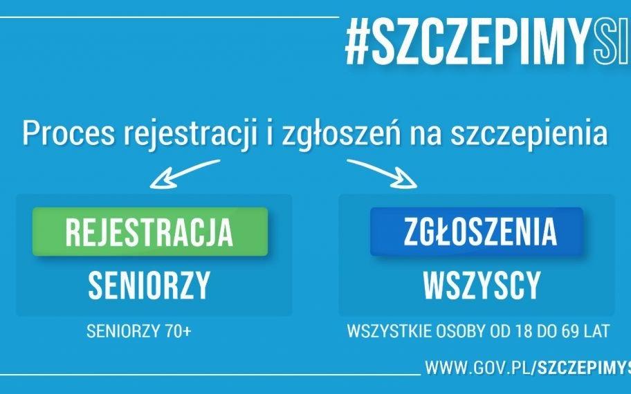 Oświęcim. Juro rusza rejestracja do szczepienia osób powyżej 80. roku życia. Potrzebę dowozu do punktu szczepień będzie można zgłosić telefonicznie od 25 stycznia