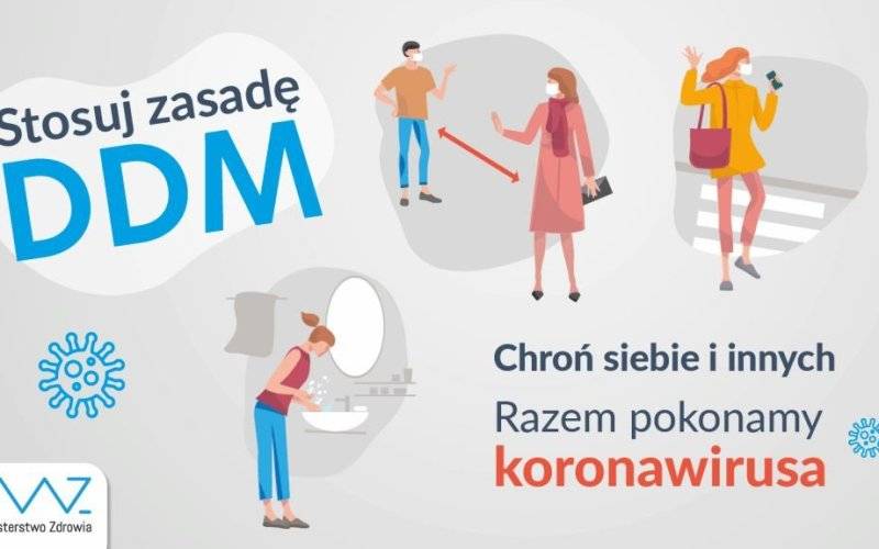 Oświęcim. Koronawirus w natarciu. Maseczka , dezynfekcja i dystans pozwolą ograniczyć jego skutki