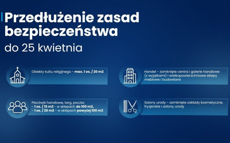 Oświęcim. Zasady sanitarne przedłużone o tydzień. Dzieci wracają do żłobków i przedszkoli od 19 kwietnia