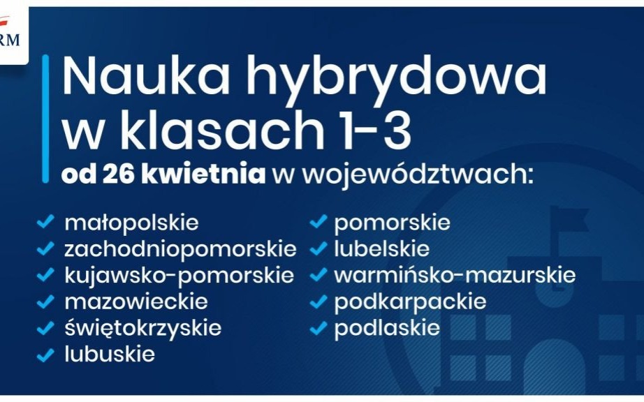 Oświęcim. Od poniedziałku otworzą się gabinety kosmetyczne i salony fryzjerskie. Dzieci w klasach od 1 do 3 będą uczyć się w systemie hybrydowym