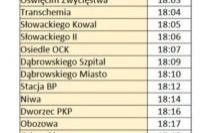 Święto Wojska Polskiego u Hallera już 17 sierpnia