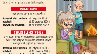 Czujki dymu i tlenku węgla mogą uratować życie!