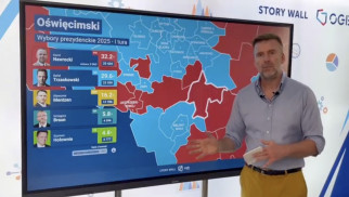 Czy powiat oświęcimski wybiera prezydentów Polski? Te dane mówią wszystko!