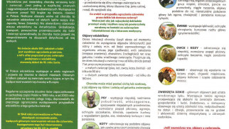 Informacja dla właścicieli psów i kotów - wytyczne dotyczące szczepień