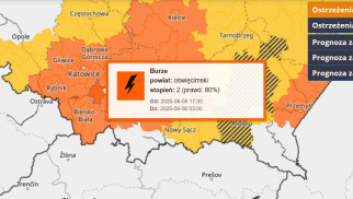 Ostrzeżenie meteorologiczne dla powiatu oświęcimskiego