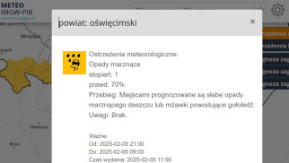 Ostrzeżenie meteorologiczne IMGW – opady marznące