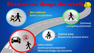 Policja rozpoczyna akcję „Bezpieczna Droga do Szkoły 2024” – bezpieczeństwo dzieci na pierwszym miejscu