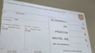 Radni jednogłośnie przyjęli Uchwałę Budżetową na 2025 rok