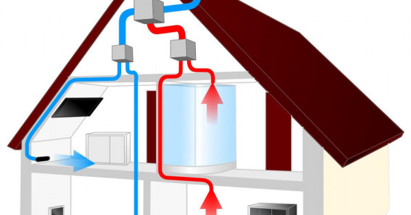Wentylacja Mechaniczna Z Odzyskiem Ciepła – Co To Jest I Jak Dzia...