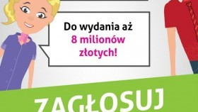 150 zadań w 3. edycji BO Małopolska