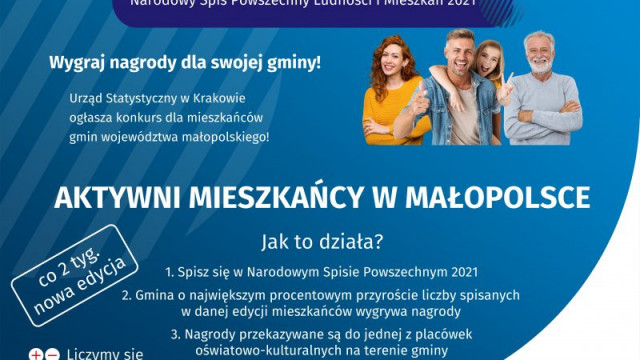 Aktywni mieszkańcy w Małopolsce