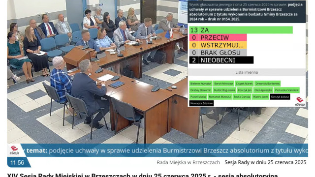Brzeszcze: Burmistrz Radosław Szot z wotum zaufania i absolutorium za 2024 rok - InfoBrzeszcze.pl