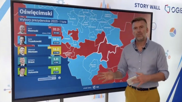 Czy powiat oświęcimski wybiera prezydentów Polski? Te dane mówią wszystko!