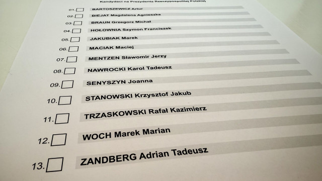 Exit poll: Trzaskowski i Nawrocki w II turze wyborów prezydenckich