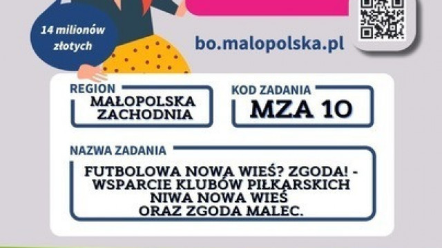„Futbolowa Nowa Wieś? Zgoda!”: Zagłosuj na lokalną propozycję do Budżetu Obywatelskiego Małopolski