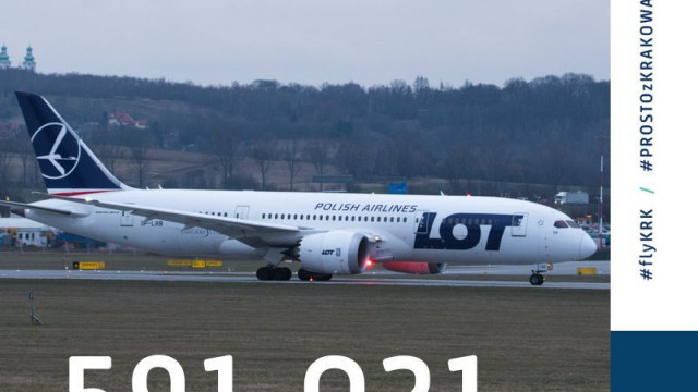 KRAKÓW. Rośnie liczba pasażerów na lotnisku Kraków Airport