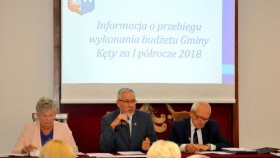 LIII sesja Rady Miejskiej w Kętach - relacja